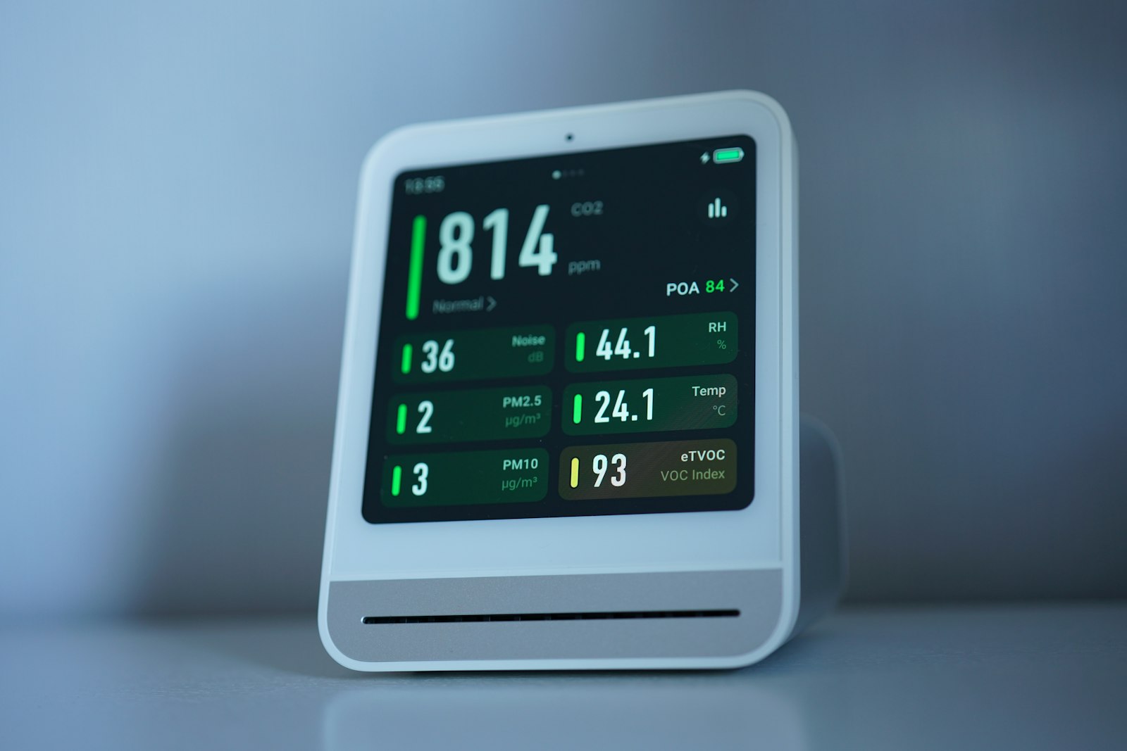 Noise & Dust Monitoring